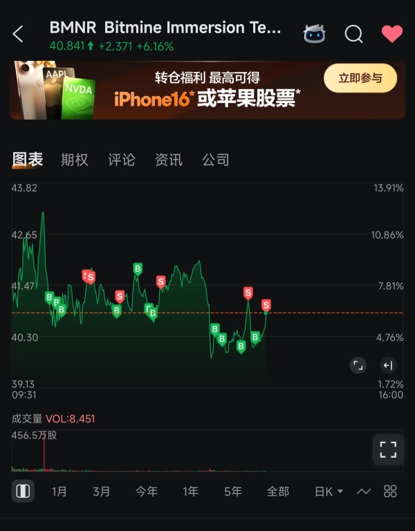 眼睛快睁不开了，晚安zzZ..