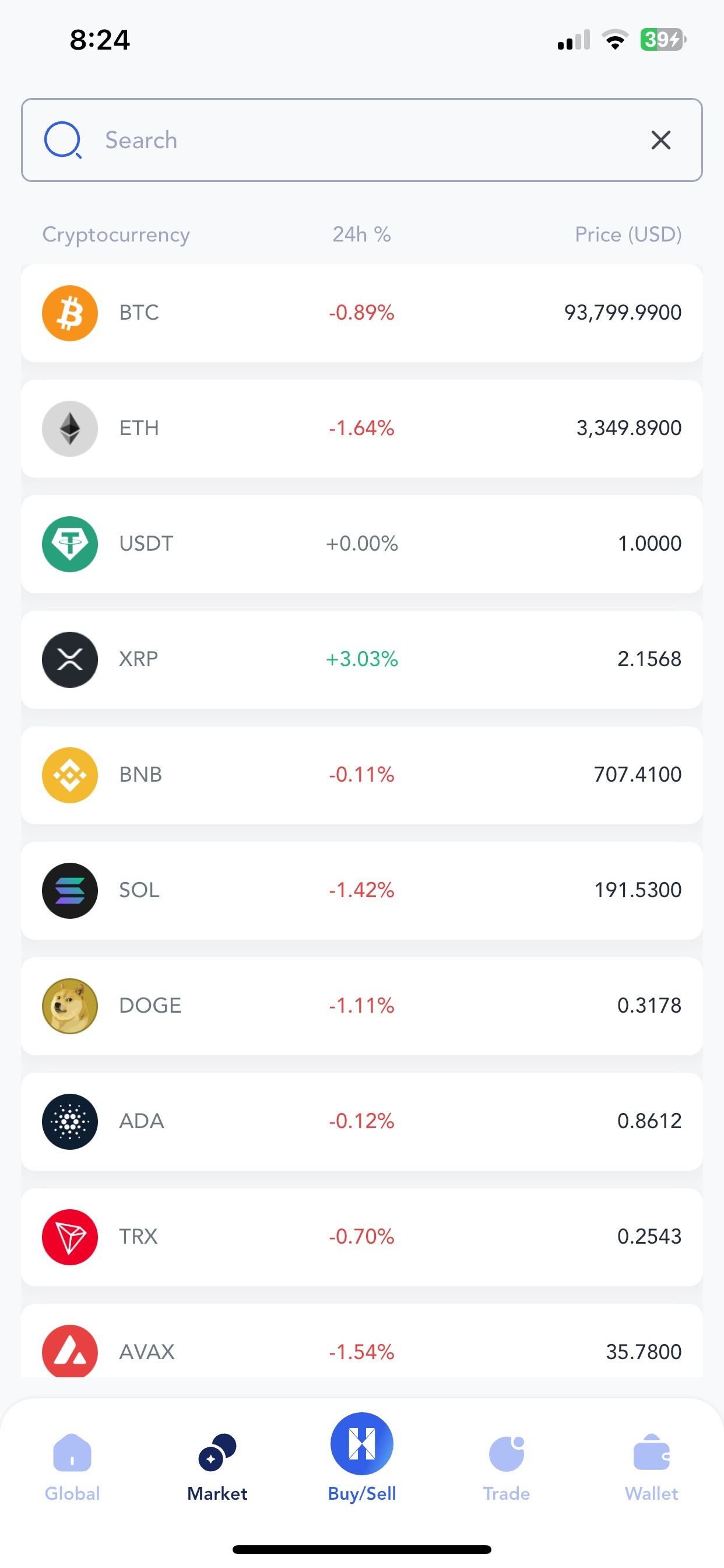 $XRP (XRP.CC)$ all bleeding but not XRP