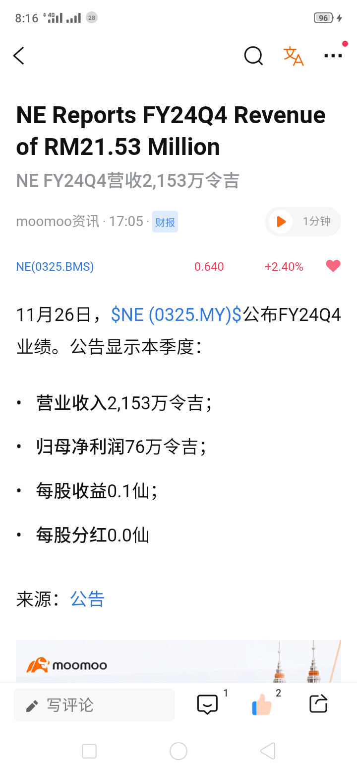 $NE (0325.MY)$ 今日买股票/是否能收益0.1仙？