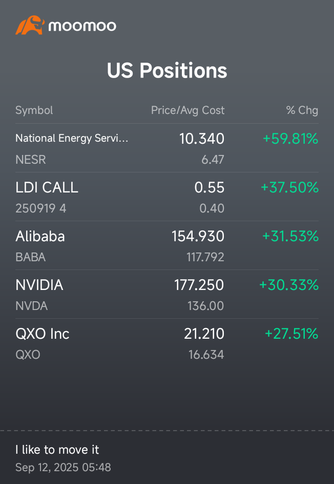 当市场上涨时，毫不奇怪