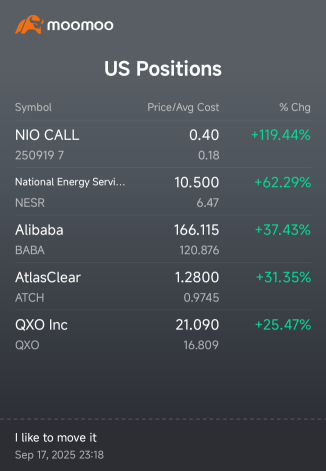 119%