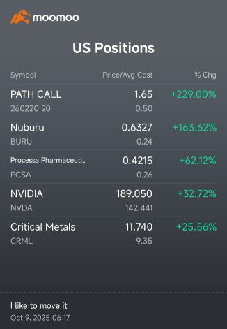 wonder how high can call go?