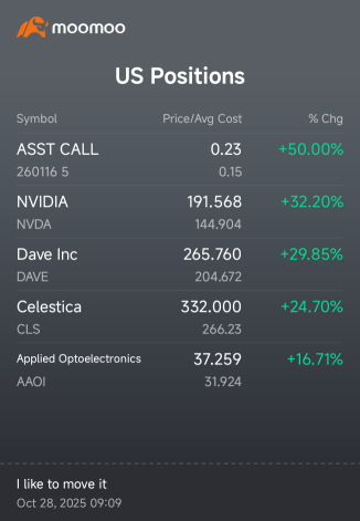 asst u gonna rise tonight?