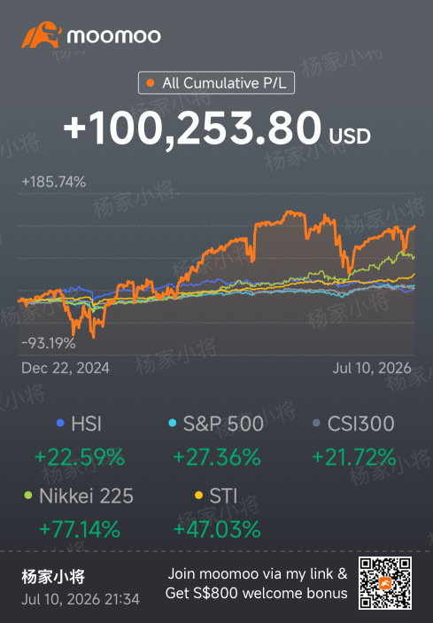 日経平均ベア2倍上場投信【1360】の株価リアルタイムチャート