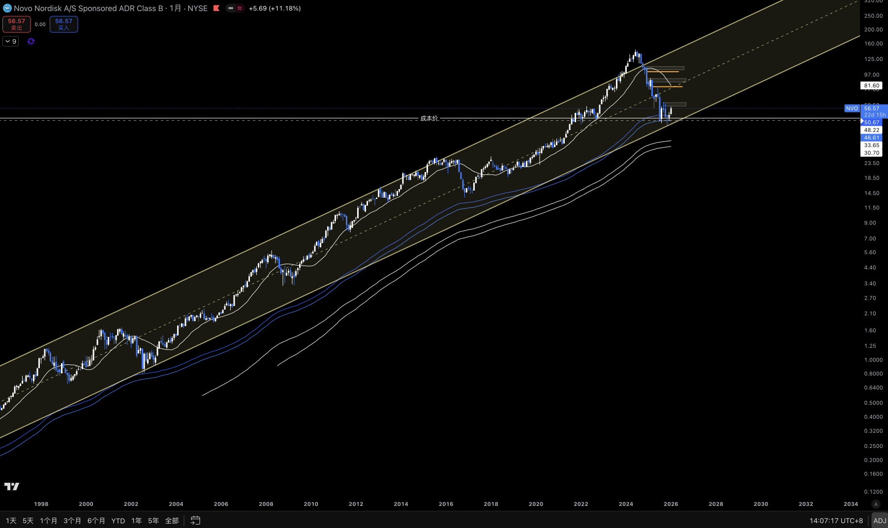 Ethicraftのプロフィールページ - moomooコミュニティ
