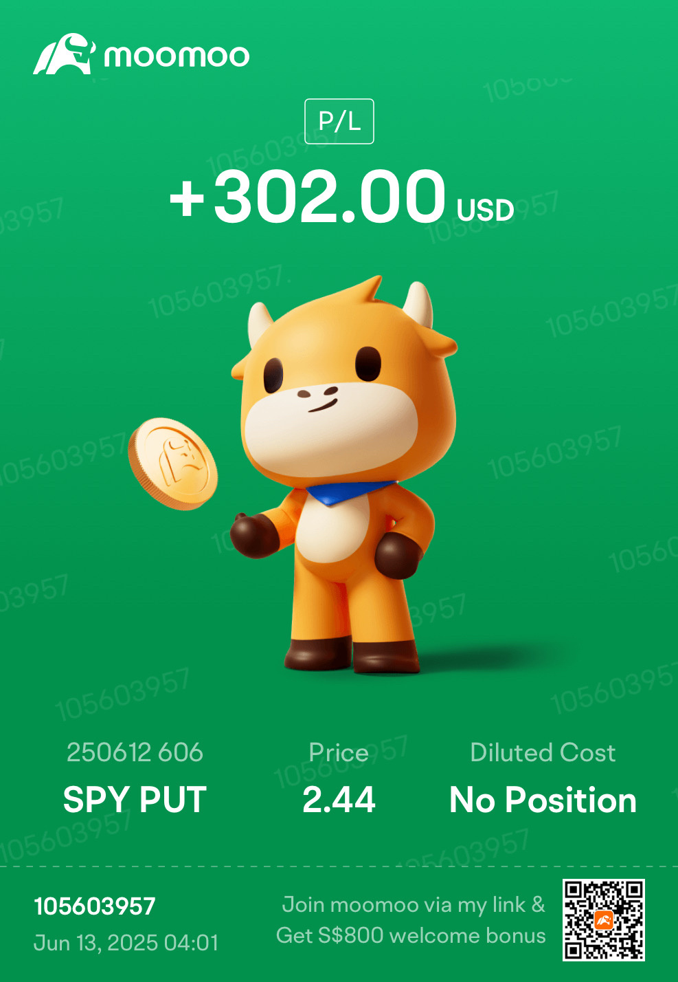 $標普500指數ETF-SPDR (SPY.US)$ 活着每一天