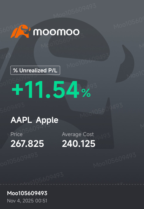 are ppl still consistently buying this?