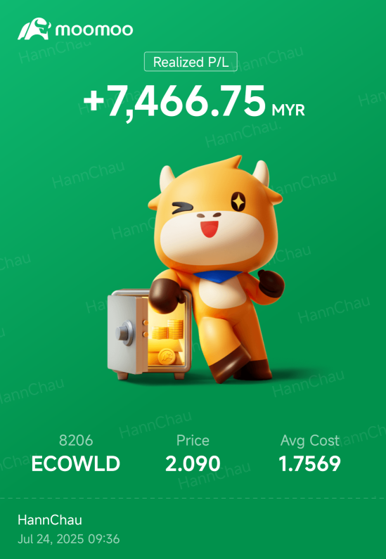 感謝Ecoworld的這段旅程，我會在場外觀察，並在價格合適時再次入場。