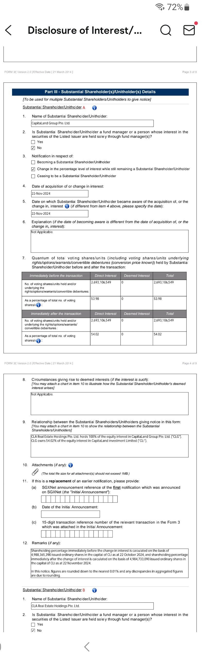 $CapitaLandInvest (9CI.SG)$ capitaland group increased it's stake