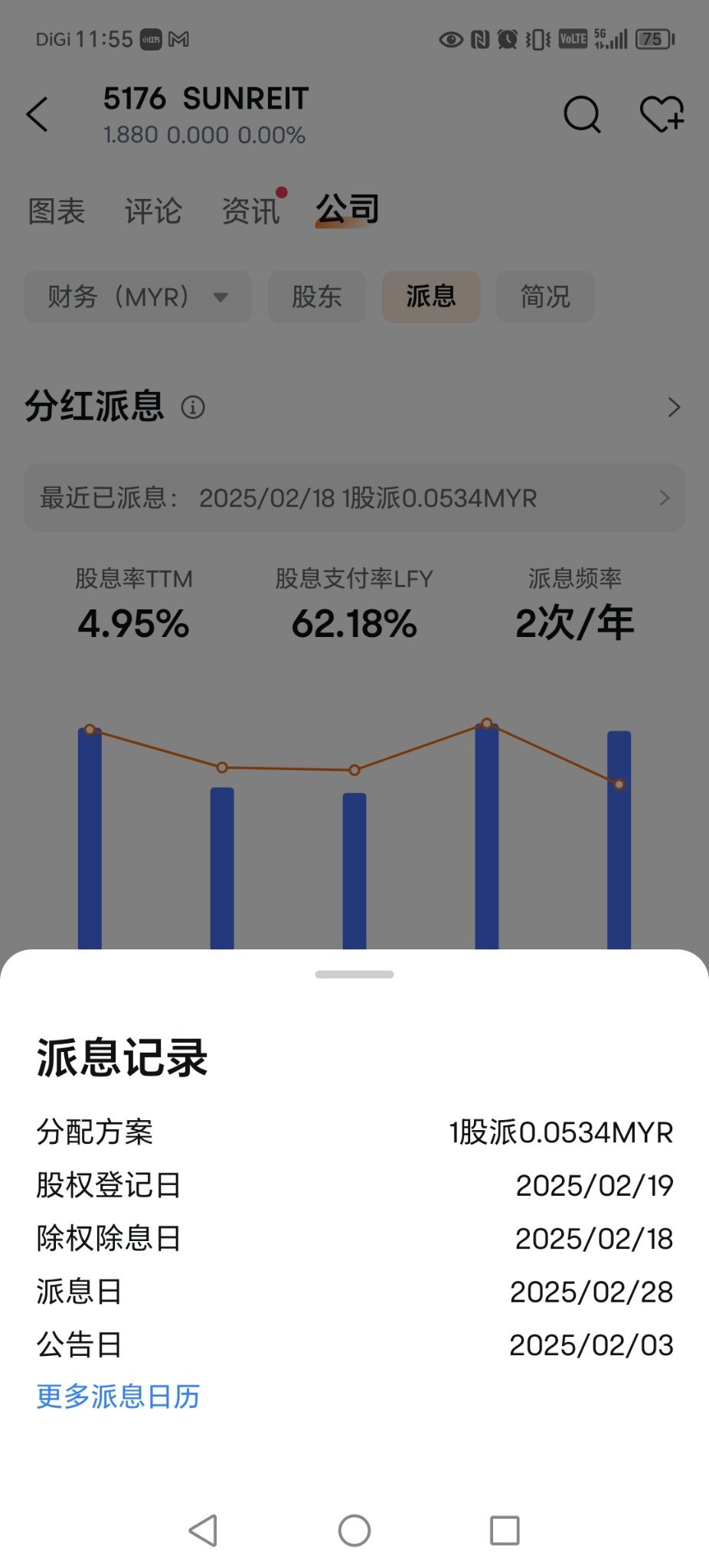 股息少了- moomoo 社区