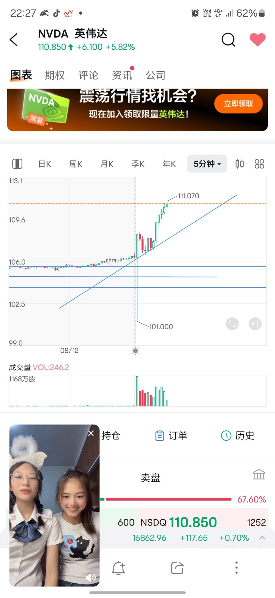 $英偉達 (NVDA.US)$ 還有空位