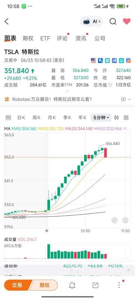 我所看到的