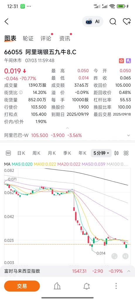先知精選