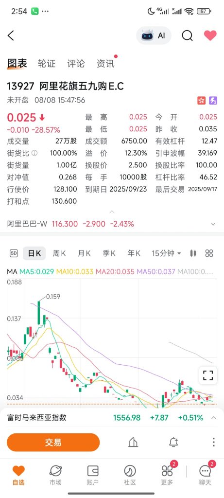 阿里巴巴