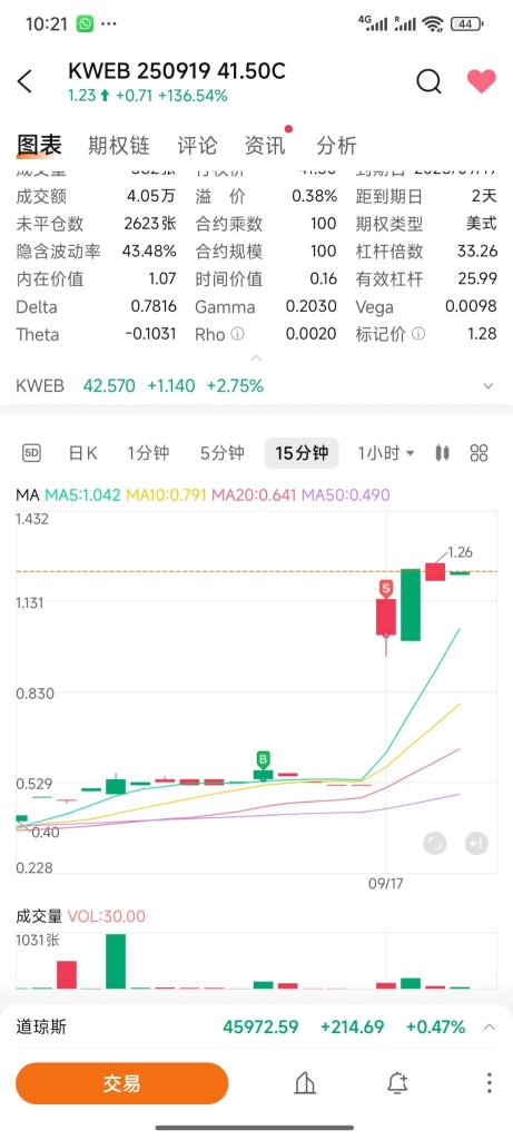 再獲3次幸運收益