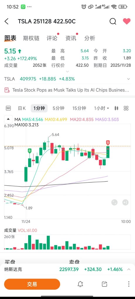2K to X Million - Day 9, Win 8/9