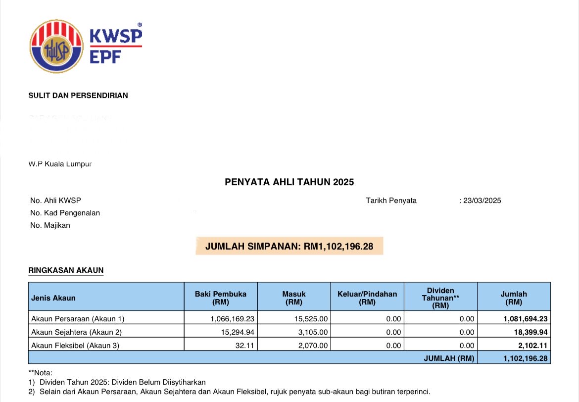 I am a Malaysian stock market retailer, lost profit.