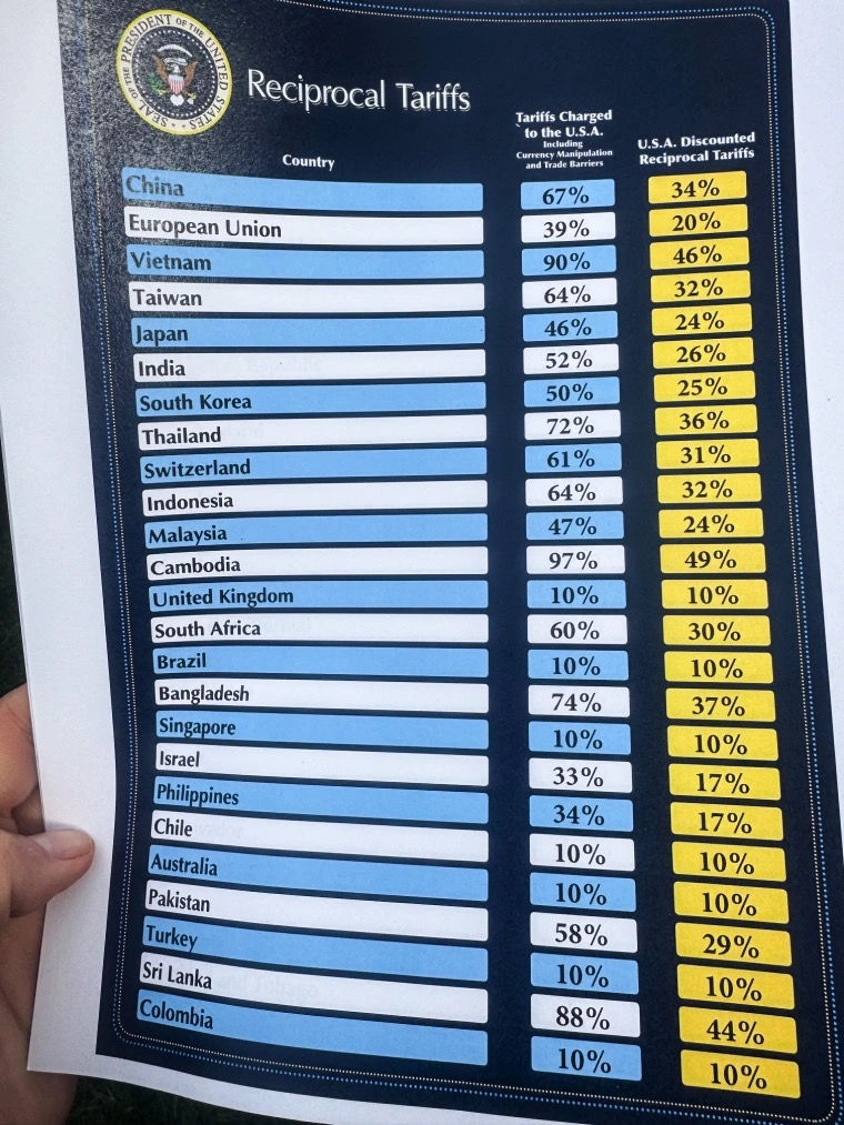 我想买哪个TP?