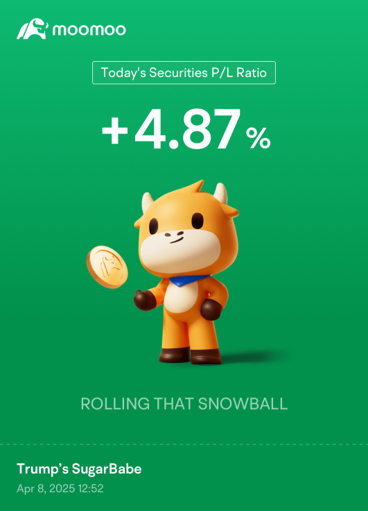 房地產股票我應該賣出嗎?