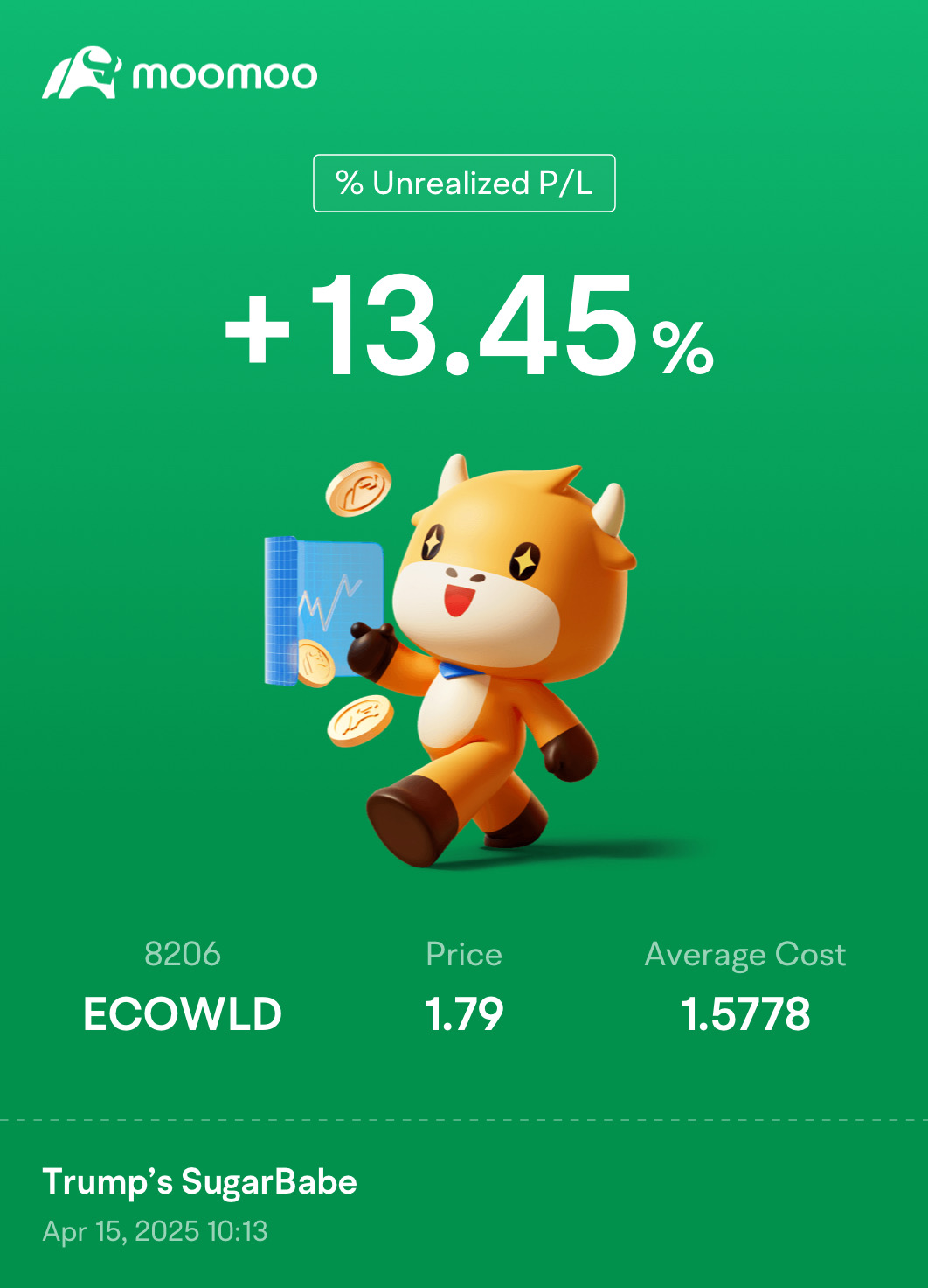 SELL SOON. How I Made > RM250,000 in 1.5 weeks