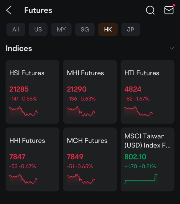 Boring time ahead for 24 hours