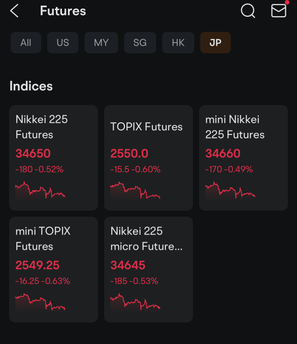 Boring time ahead for 24 hours