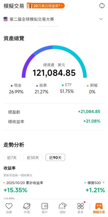 这是我的 Moo 比赛！