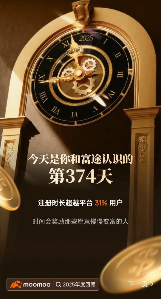 我来到一年的投资 年化报酬为11%