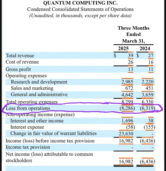 making sense of the 1.81b mkt cap and p/s at 11600x