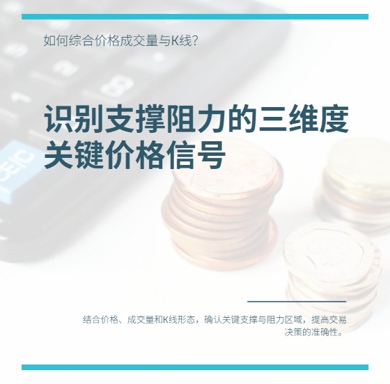 《技术干货|支撑 & 阻力,不止画一条线》