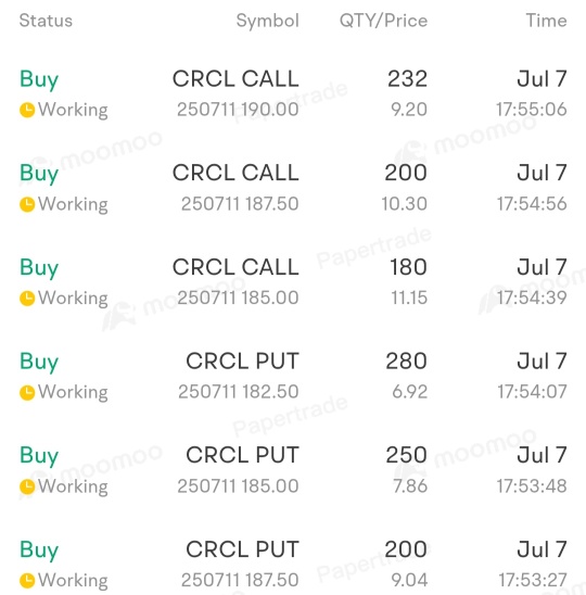 グローバルX NASDAQ100・カバード・コール ETF【QYLD】の株価