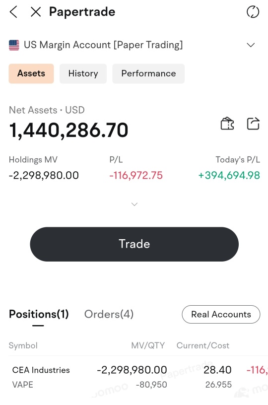 China Eastern Airlines Corporation600115株価リアルタイムチャート