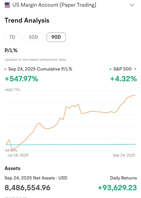 Recap on "What to short?" An Insight for Tunaverse Dummies 101.