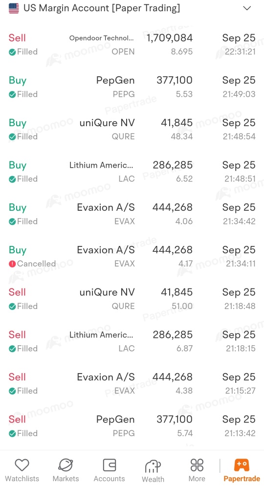 Recap on "What to short?" An Insight for Tunaverse Dummies 101.