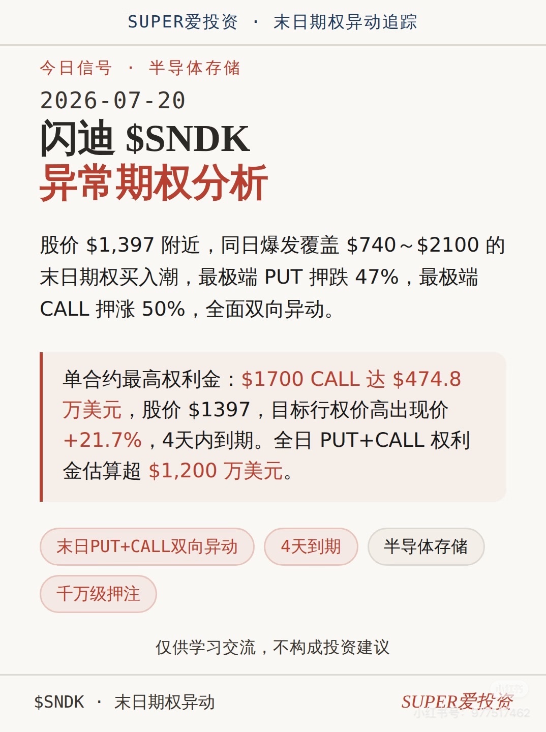 $闪迪 (SNDK.US)$