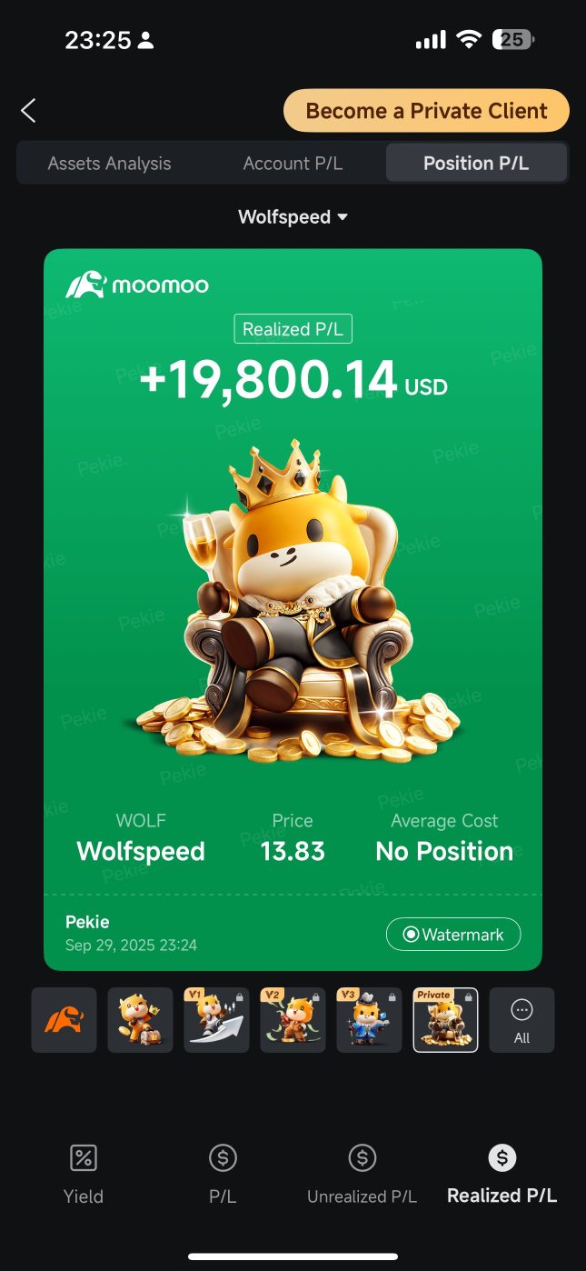 sold mine finally. Don't wanna see this anymore