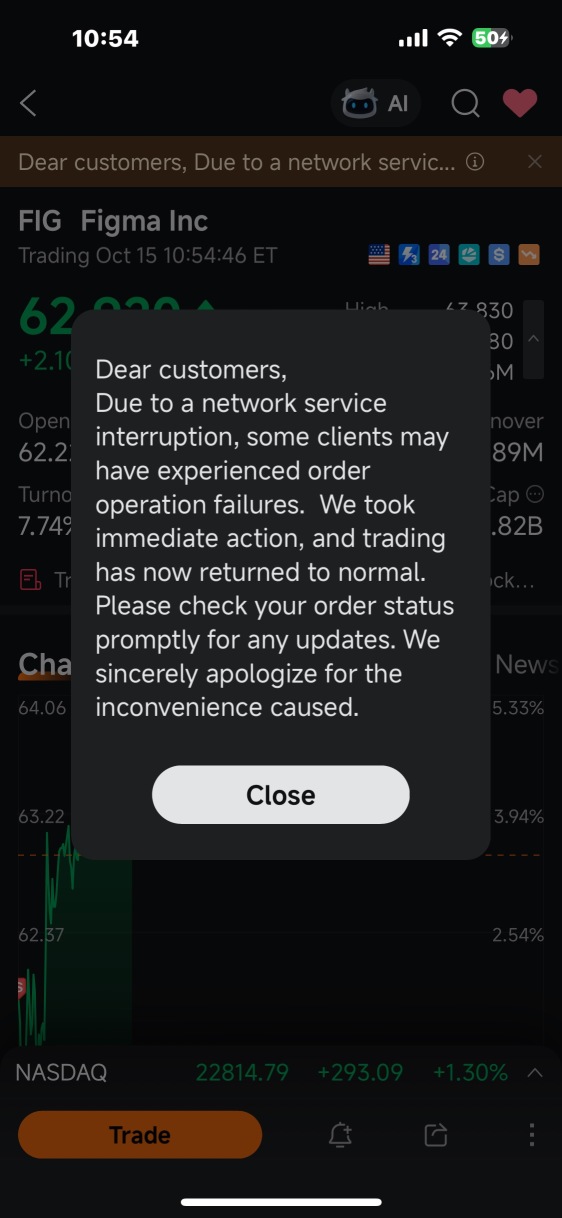 MooMoo SG trading system outrage. Failing to buy/sell orders 7pm-945pm (15 Oct2025). *MAS should be informed. customers losing profits, getting slaughtered. totally unethical, unacceptable!