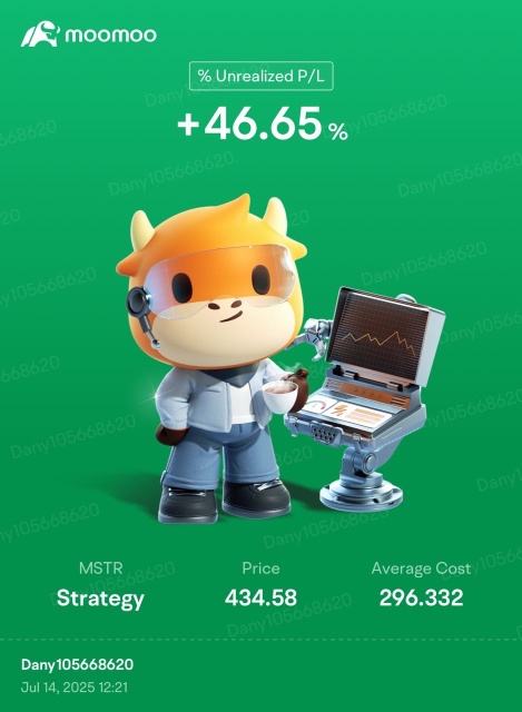 購買MSTR