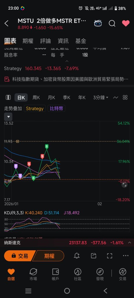 还是被套了