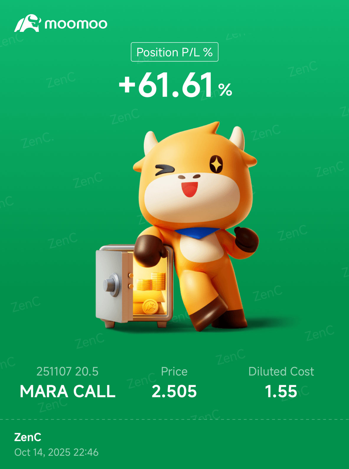 $MARA Holdings (MARA.US)$ Yes - moomoo Community