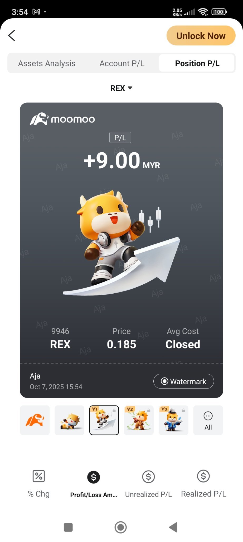 又一笔小盈利。交易中第三次获胜。扣除交易费用后，仍然有利润。