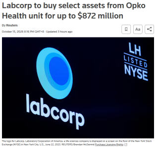 หุ้น OPKO พุ่ง 20% แต่ Labcorp นิ่งสนิท ตลาดกำลังบอกอะไรเราเกี่ยวกับดีลนี้