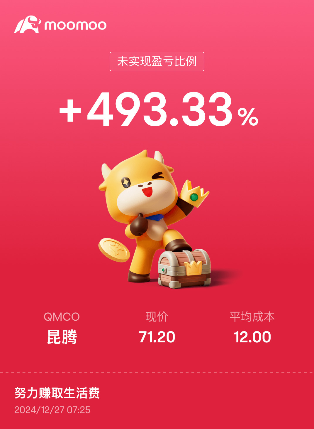 $昆騰 (QMCO.US)$ 繼續蹲