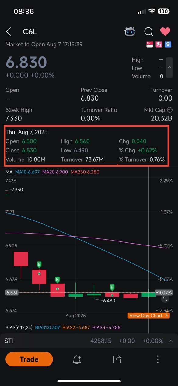系统错误 6.53？