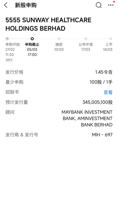 New investors have questions