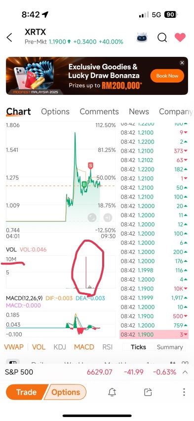 Does someone can explain ?