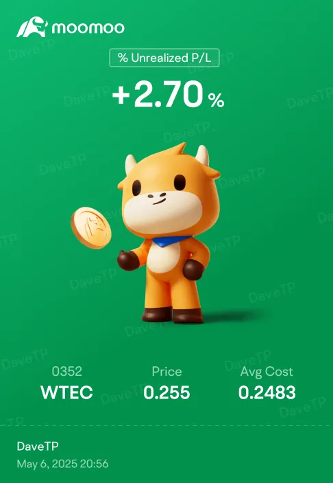 WTEC has finally risen