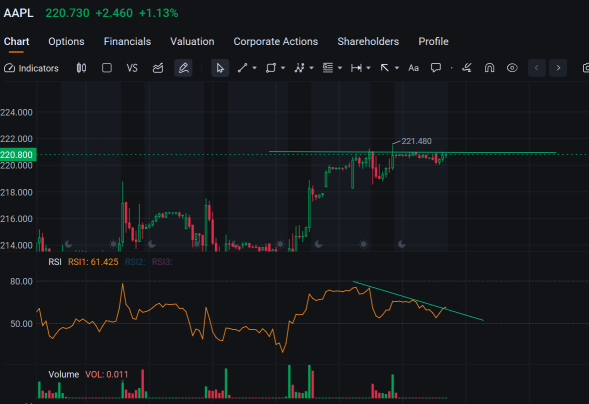 可能的爆发性突破