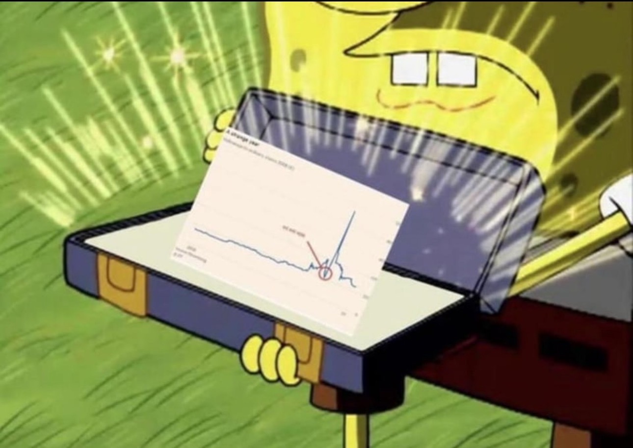 $泡泡瑪特 (09992.HK)$ 走走走 ~