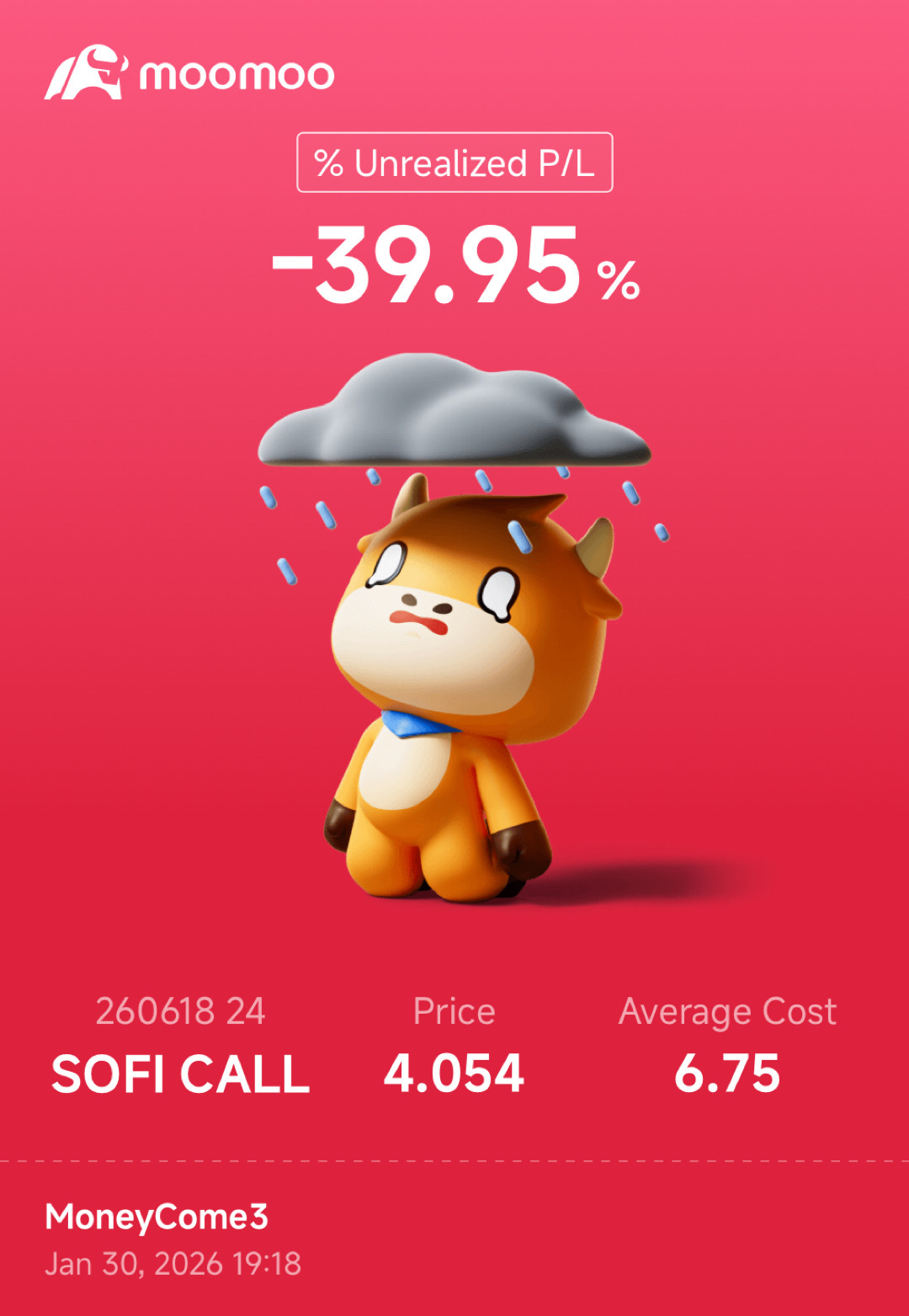 $SoFi Technologies (SOFI.US)$